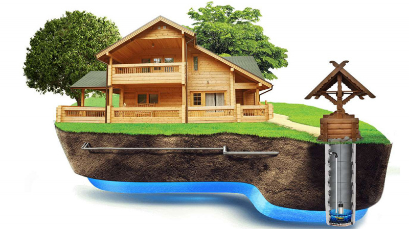 Организация водоснабжения дачи из колодца