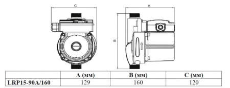 Насосная станция LEO LRP 15-90A/160