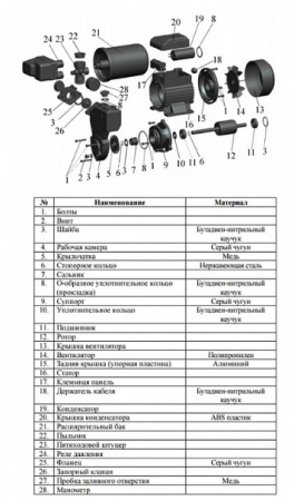 Насосная мини станция LEO XKSm-60-1A