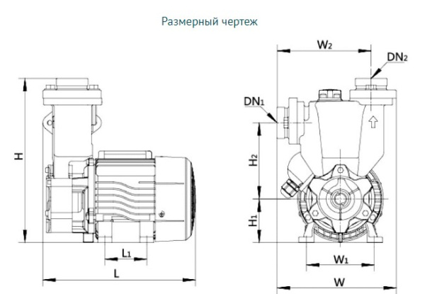 Насосная мини станция LEO LKSm130