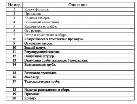 Насос для фонтана LEO XKF-95P