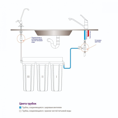 (TRIO) PU905W3-WF14PR-EZ 2