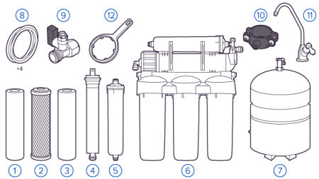 ОСМО-050-5-А-Р (1)