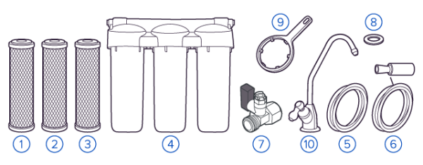 Trio_Fe_640_250 Trio_Fe_640_250