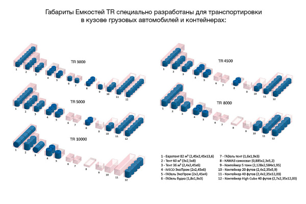 ekoprom_TR_transport_3_3