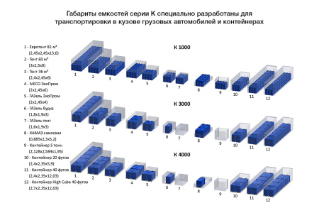 gabariti_kuzov_k_1