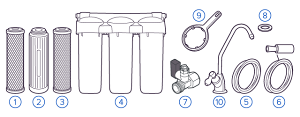 Trio_Fe_H_640_250 Trio_Fe_H_640_250