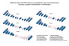 ekoprom_TR_transport_3_3