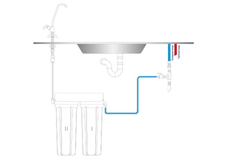 (DUO) PU 905W2-WF14PR-EZ
