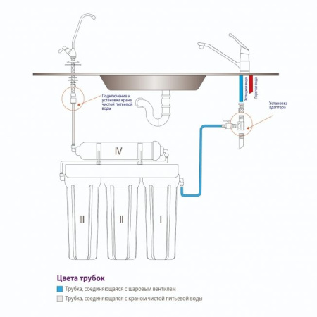 PU 905W4-WF14-PR-EZ 2 PU 905W4-WF14-PR-EZ 2