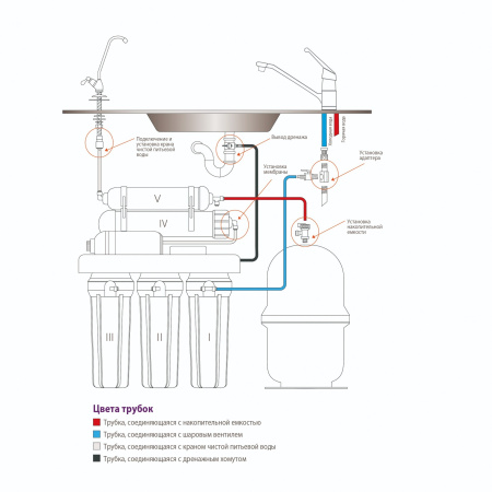 GRANDO 5 (RO 905-550BP-EZ) 2