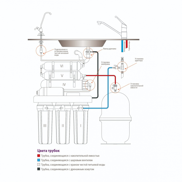 QM-90 (RO905-650BP-EZ-S) 2