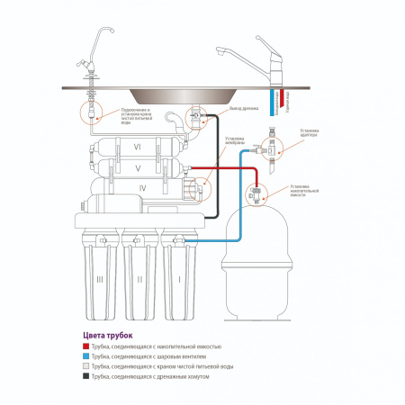 QM-90 (RO905-650BP-EZ-S) 2