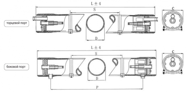 8040 ко всем
