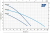 Погружной насос Pedrollo TOP MULTI-TECH 3
