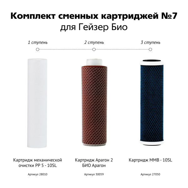Комплект сменных картриджей №07 к Гейзер БИО 321 и Гейзер БИО 322  2